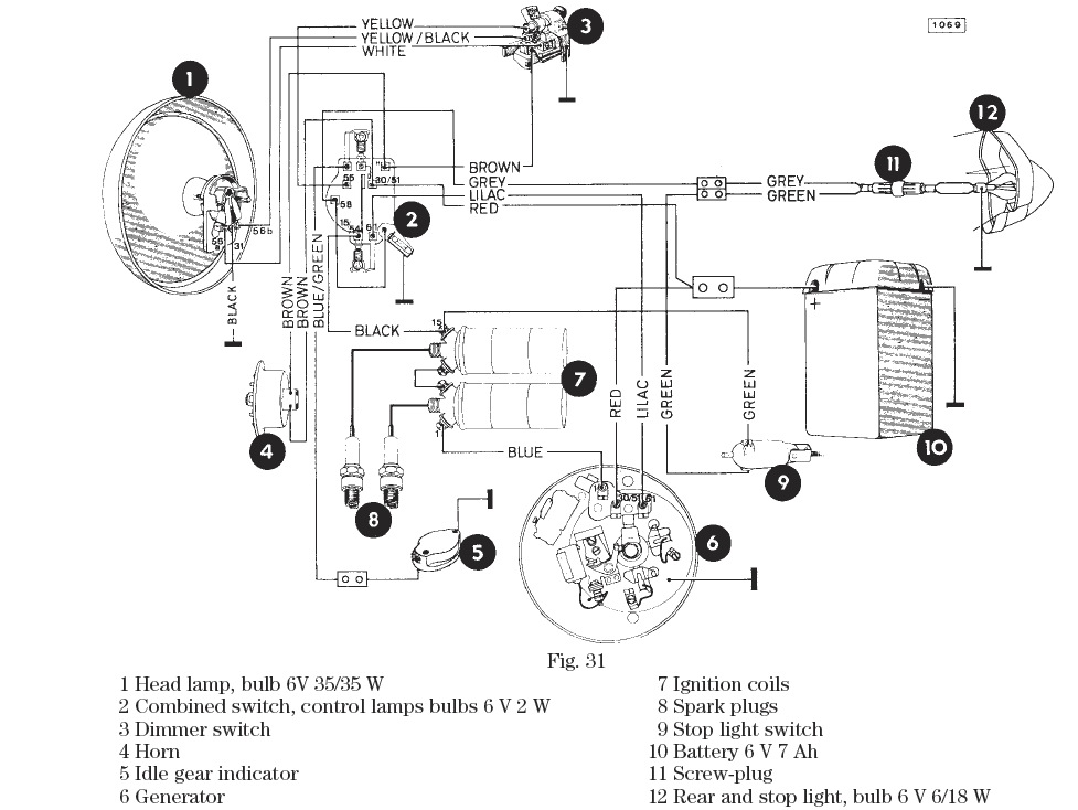 Hero Puch Service Manual